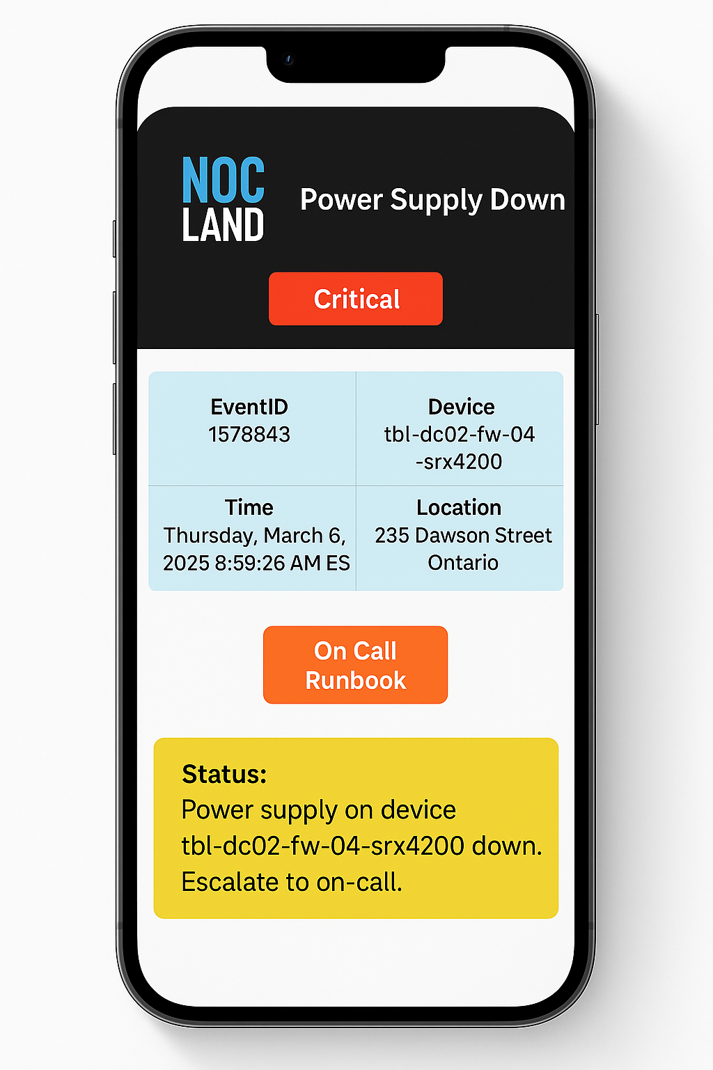 Monitoring and Escalations preview