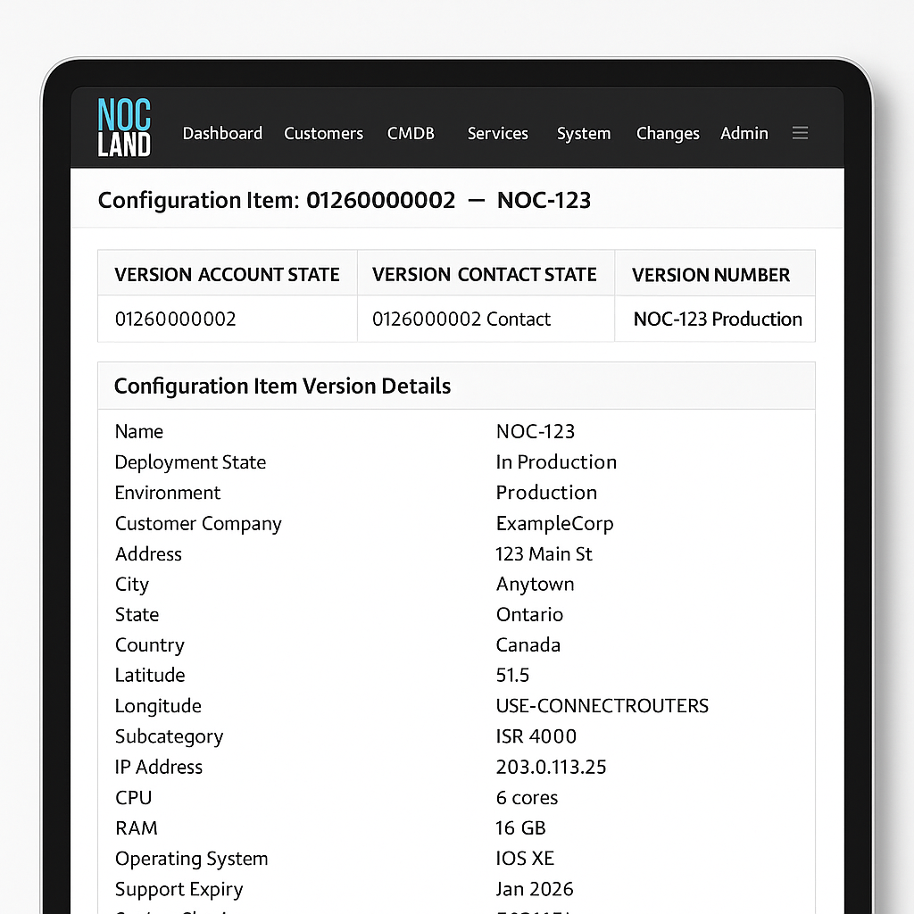 Service Assurance Reporting preview
